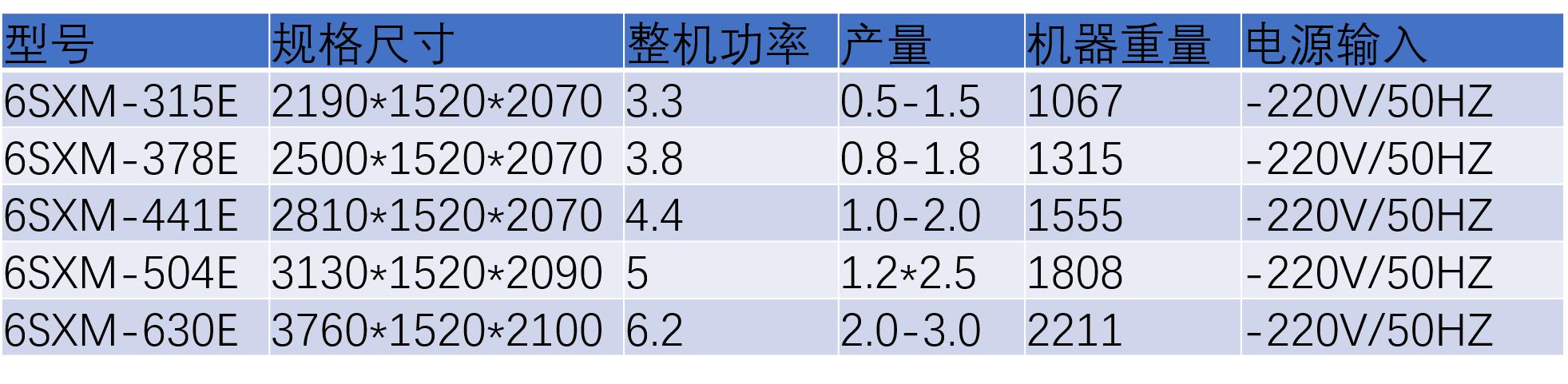 色选机参数.jpg